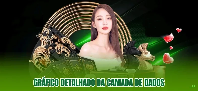 s98 — plataforma segura e premiada de apostas